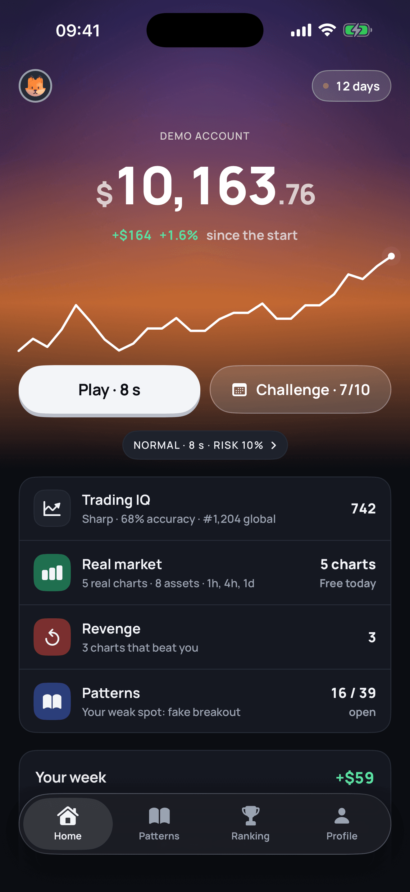 Vela home screen: the demo account with its curve, the Play button and today's challenge.